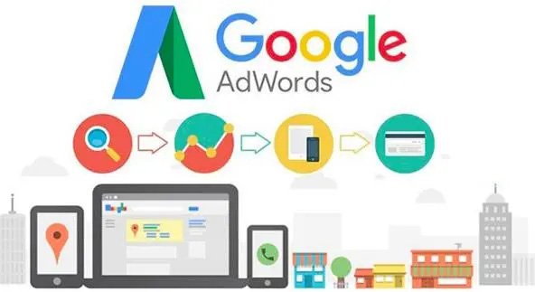 阜阳汕头谷歌独立站建站